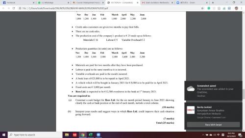 Bayan Lepas Apartment | lois ho