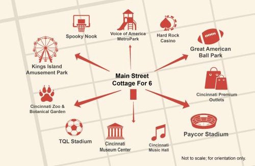 Monroe House | Main Street Cottage For 6