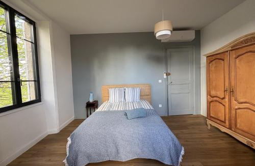 Annonay House | Maison 1880