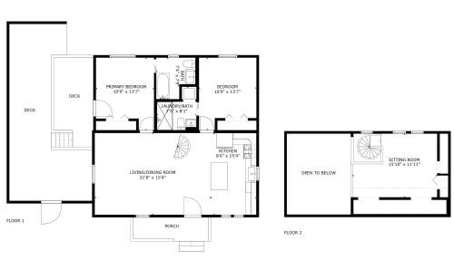 Cabbagetown House | Majic Cottage