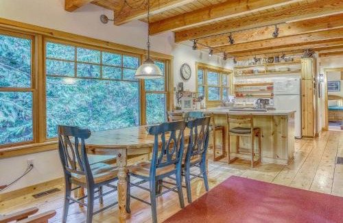 Government Camp House | Marshall Cabin - Meredith Lodging