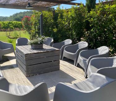 Menerbes House | Mas Serena