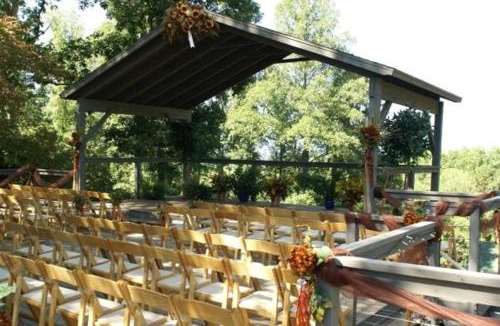 Bryson City Resort | Nantahala Village