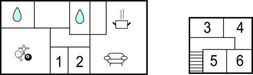 Sønder Felding House | Nice Home In Sønder Felding With Sauna