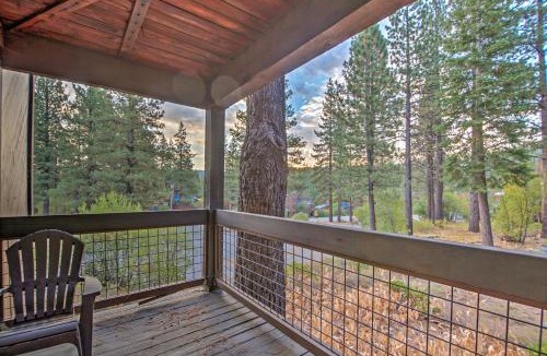 Truckee House | Northstar Resort Shuttle Access: Truckee Condo