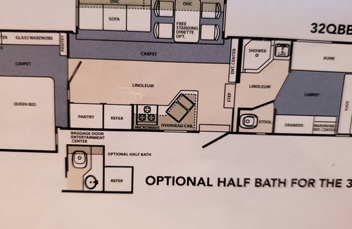 Cape Breton Regional Municipality House | Oceanfront 2 bdrm 5th wheel on private beach