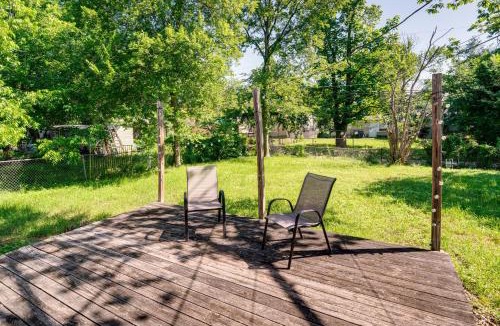 Mesquite House | Pet-Friendly Home Near Dallas w/Private Backyard