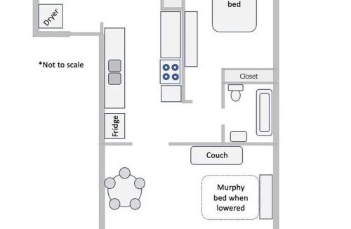 Astoria House | Quaint Downtown Cottage