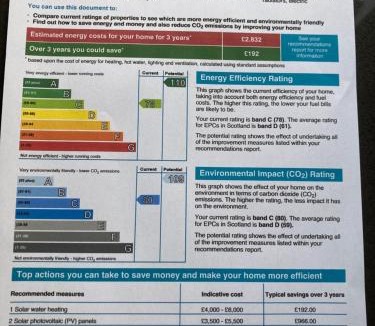 Keith Ski Chalet | Red Squirrel log cabin with hot tub