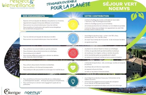 Les Angles Apartment | Residence Le Clos des Fontaneilles - 3 Rooms 4/6 People