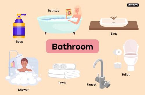 Kampung Setul House | RoomStay Acu