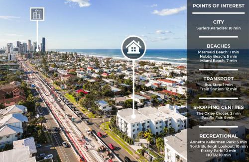 Mermaid Beach Apartment | Saltair Retreat