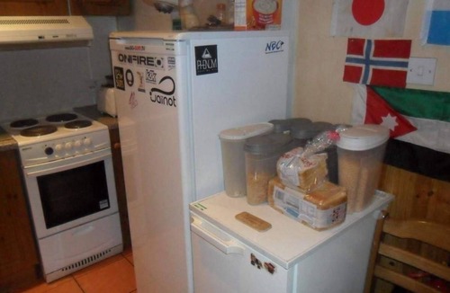 Thurso Hostel | Sandra's Backpackers Hostel