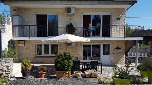 Lanzac House | SANDRE, FISH AND GITES