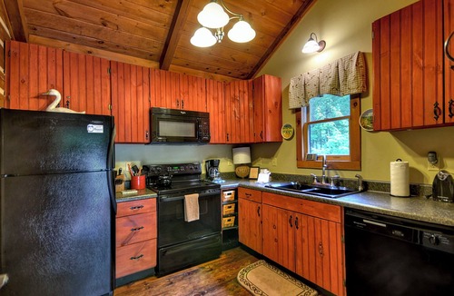 Copperhill Cabin | Sans Souci | Pet Friendly