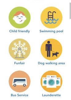 Selsey Resort | Seal Bay, West Sands