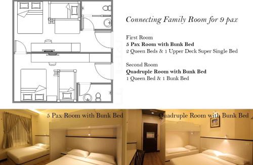 Jawa House | Shamrock Guest House II