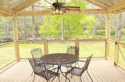 Townsend House | Smoky Mountain River Bungalow