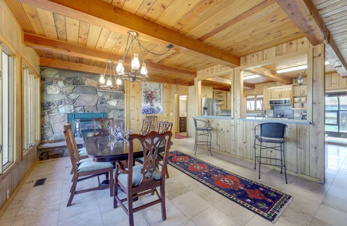 Pinedale House | Spacious Pinedale Home w/Mountain Range View