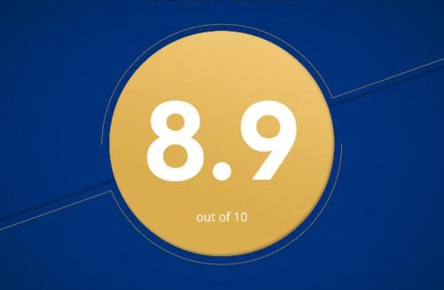 Watford Apartment | Station Suites