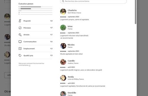 Saint-Pierre Apartment | Studio cosy