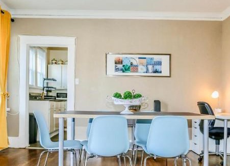 Vollintine-Evergreen Apartment | Sweet Stay in Memphis