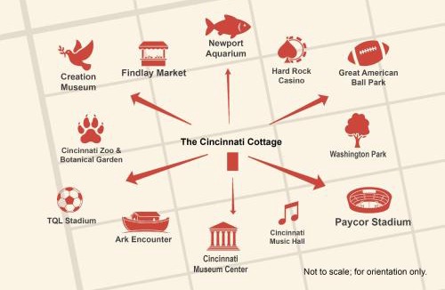 Roselawn Finance House | The Cincinnati Cottage