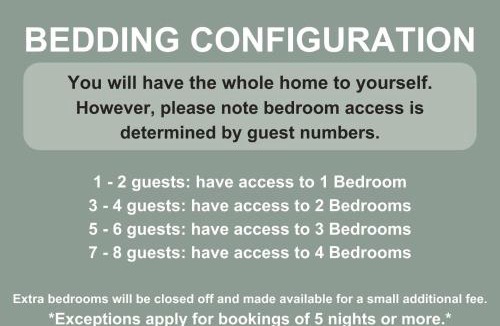 Harrietville House | The River House