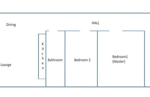 Bexley House | The Tardis - easy fast access to everywhere