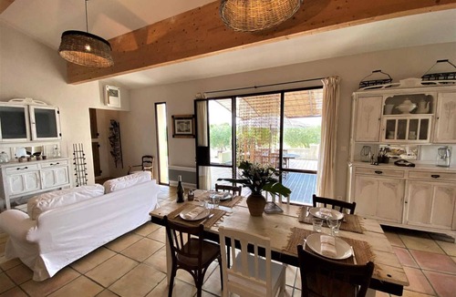 Argeliers Other | The Truffle Workshop - ARGELIERS