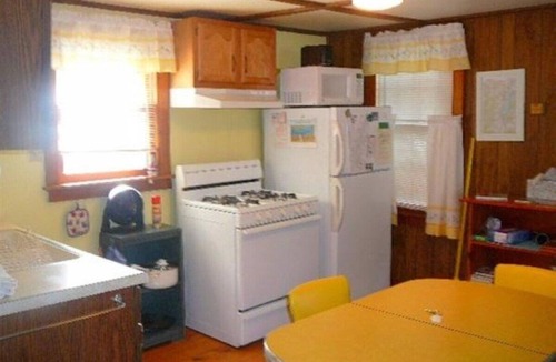 Butternut Cabin | Thunderhead Lodge ~ Cabin 5