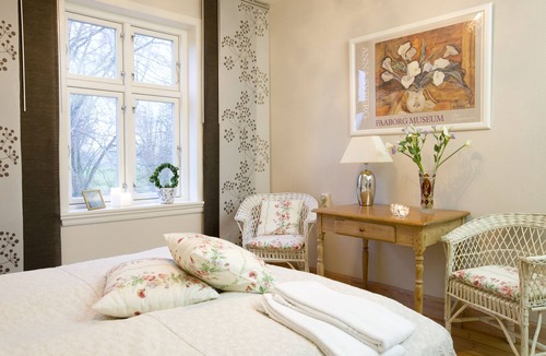 Borre Bed & Breakfast | Tiendegaarden