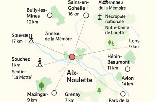 Aix-Noulette Villa | Trésor