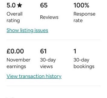 Boat of Garten House | Upper Corronich