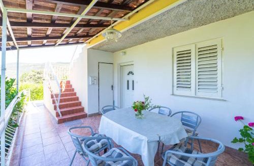 urinici Villa | Villa Desin