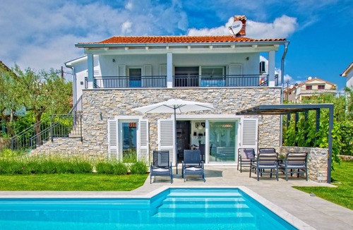 Kornic Villa | Villa Estate 2 by Villas Guide