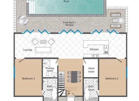 Jungut Batu Villa | Villa Nusa