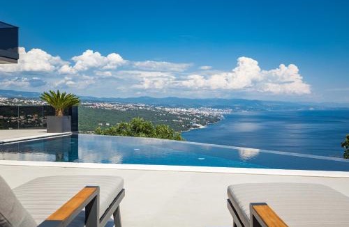 Pobri Villa | Villa Platinium
