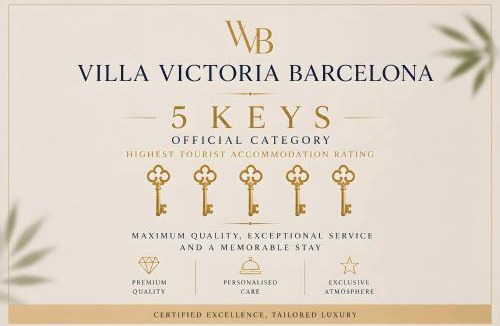 La Font d'en Fargues Villa | Villa Victoria Barcelona