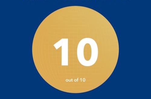 Whitianga Bed & Breakfast | Waters Edge B&B