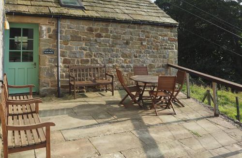 Lofthouse House | Wickwoods