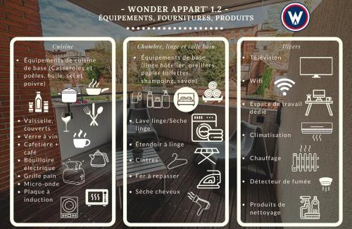 Carmes Apartment | Wonder Appart' 1.2 - Coeur de ville -