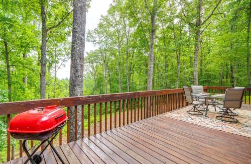 Murphy House | Year-Round Mtn View Pet-Friendly Murphy Retreat