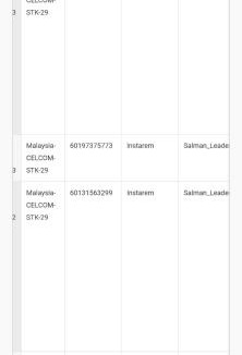 Sepang Apartment | Zbxjxb