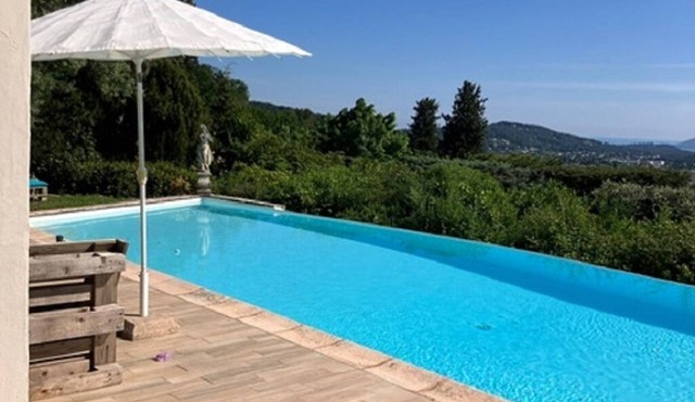 180° view of the Estérel Massif and sea from Grasse-Plascassier