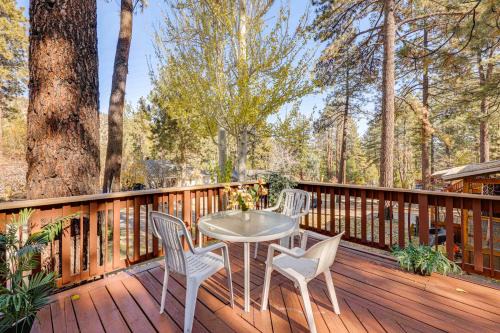 5 Mi to Mountain High Resort Home with Gaming Area