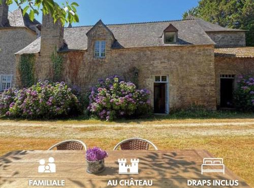 A l'ombre du château, Dépendance de caractère