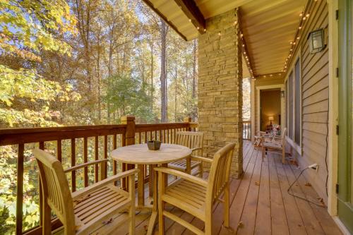 Condo w/Pool & Beach Access in Bear Lake Reserve!