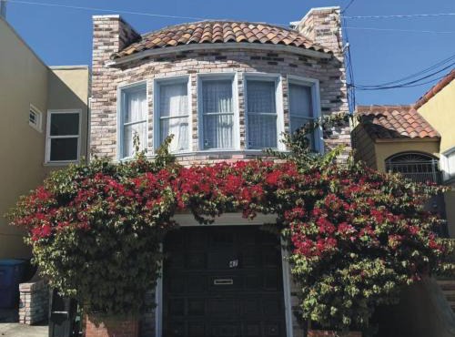 Cozy 2BR, Totally Private With Parking, Convenient Public Transit