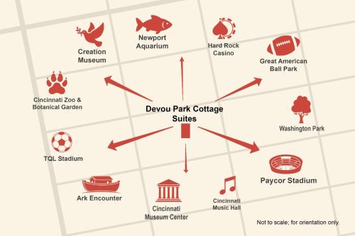Devou Park Cottage 2